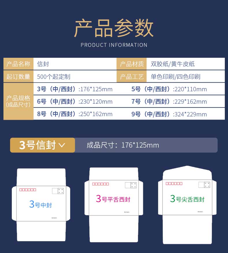 信封印刷 第3張 信封印刷 第3張