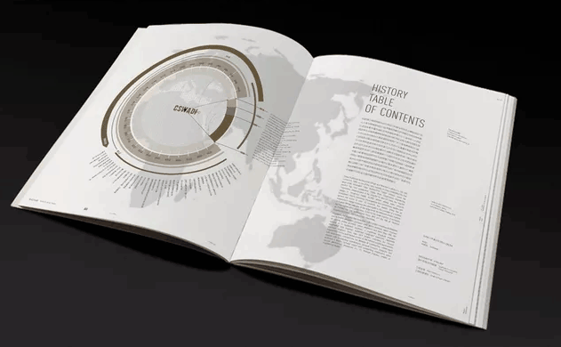 企業(yè)畫冊印刷廠取勝之道解析