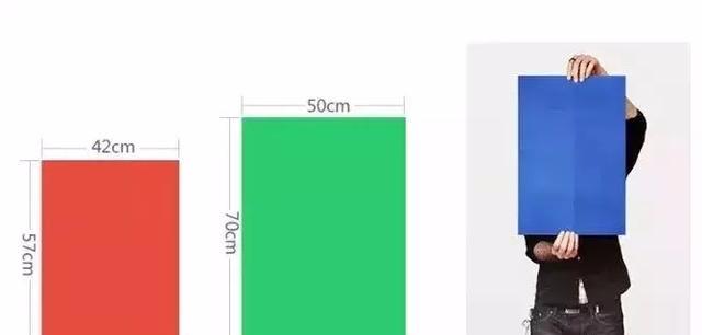 設(shè)計(jì)必備!常用印刷尺寸,單頁、畫冊(cè)、海報(bào)…收藏這一篇就夠 第7張 設(shè)計(jì)必備!常用印刷尺寸,單頁、畫冊(cè)、海報(bào)…收藏這一篇就夠 第7張