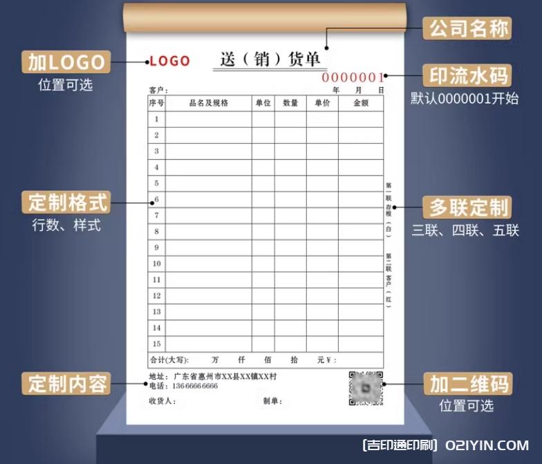 二聯(lián)銷售銷貨無碳復(fù)寫聯(lián)單定制  第3張