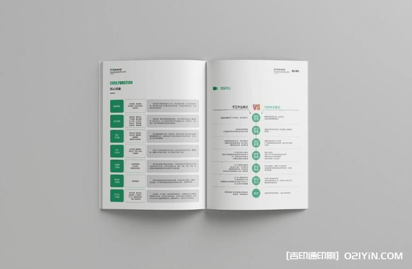 畫冊印刷定制 第2張 畫冊印刷定制 第2張