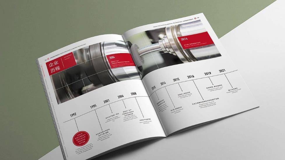 型錄印刷_跨境產品冊印刷_多語言適配 + 國際標準