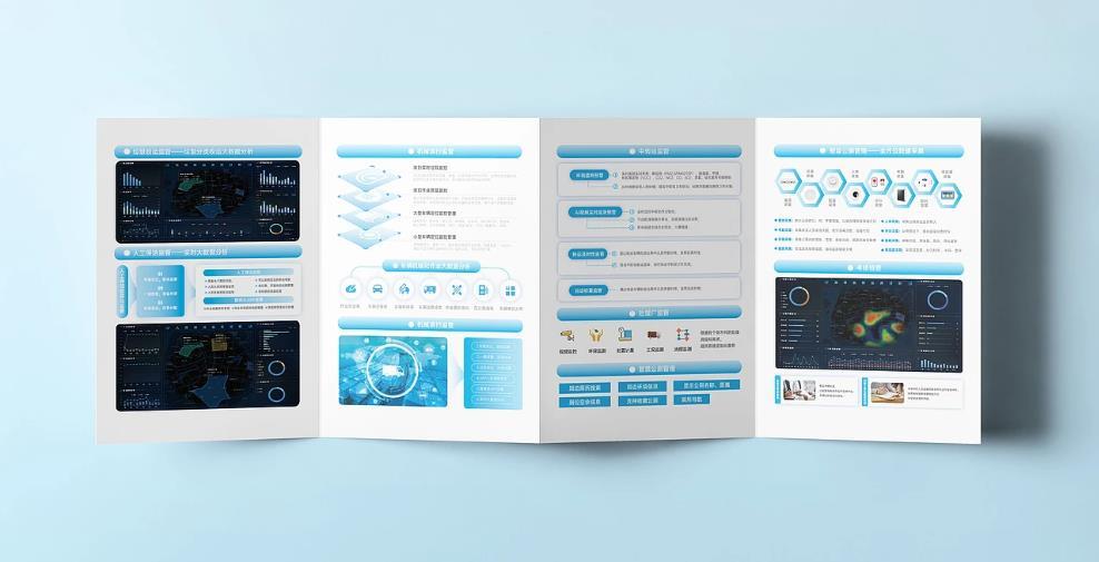 2025 年上海折頁印刷行業發展預測，吉印通的未來布局
